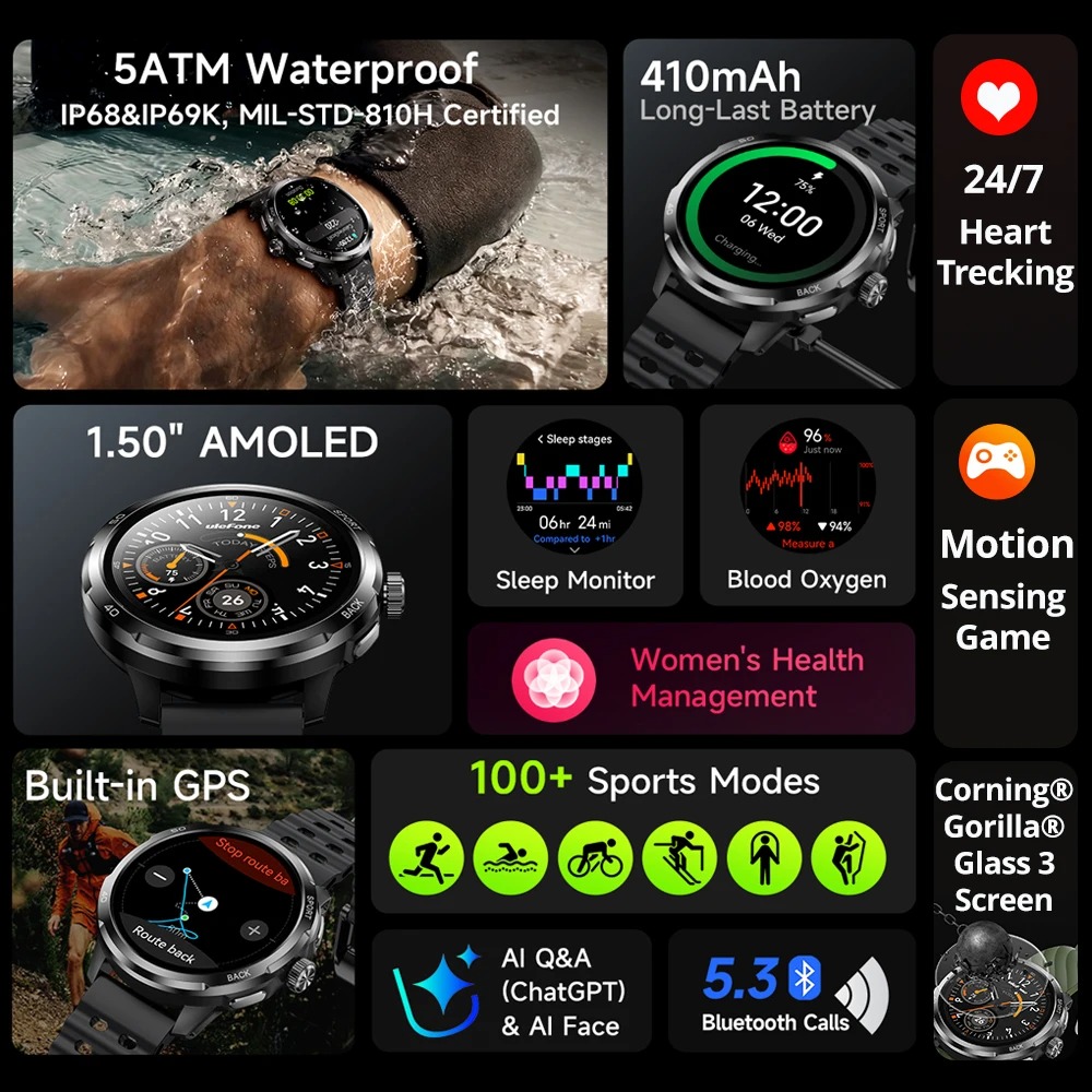 Ulefone Armor Watch Pro 1.5インチ - Smartwatch X のレビューと価格