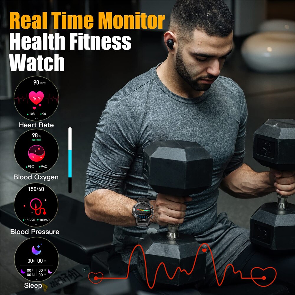 MEVADEN 1.39 インチ Bluetooth 通話ス - Smartwatch Face のレビューと価格