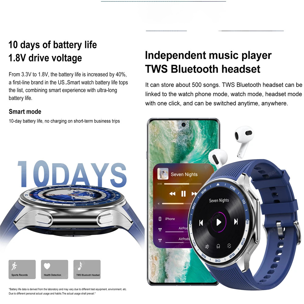 1.43 AMOLED スマートウォッチ 3D サラウンドビ - Smartwatch X のレビューと価格